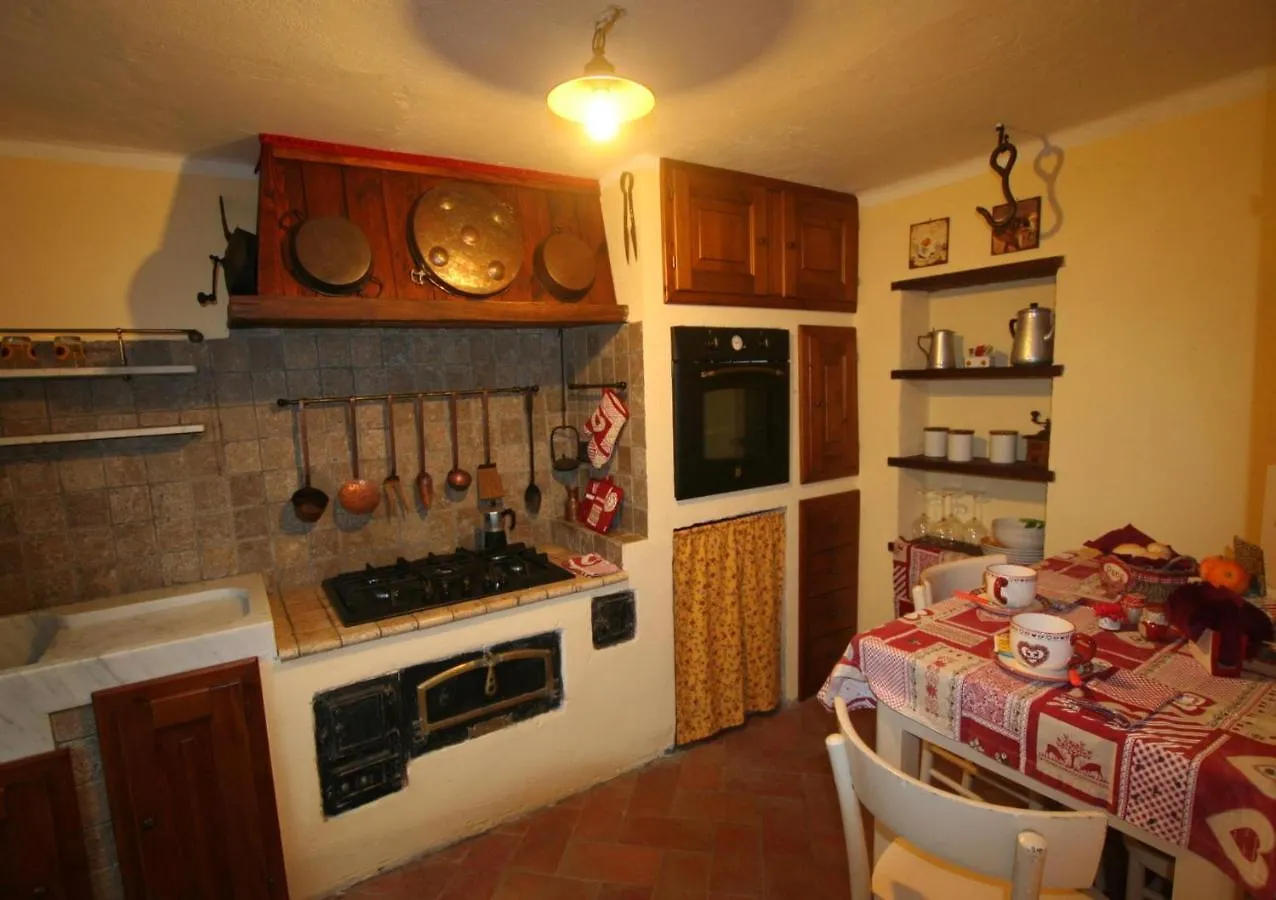 C'Era Una Volta By Holiday World Pannesi Apartment